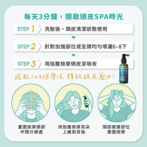 法倍多養髮液