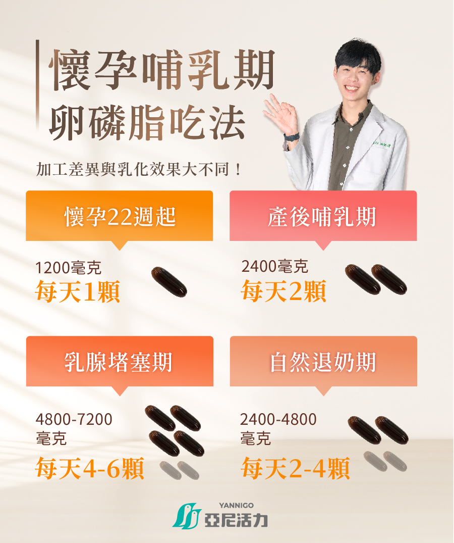 活力媽媽卵磷脂吃法