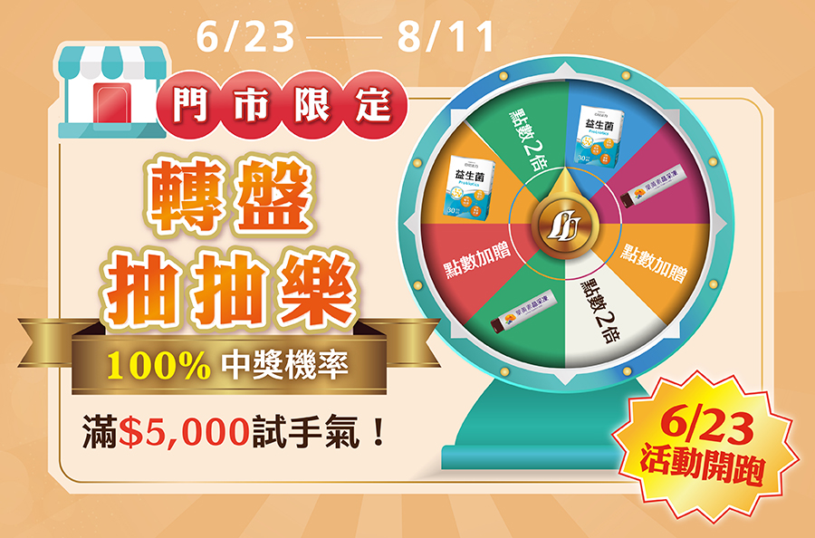 亞尼活力週年慶門市專屬轉盤活動
