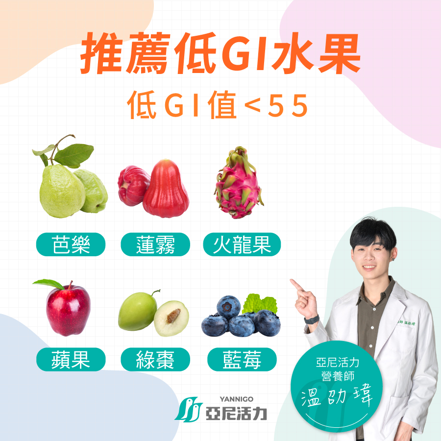 低GI水果推薦