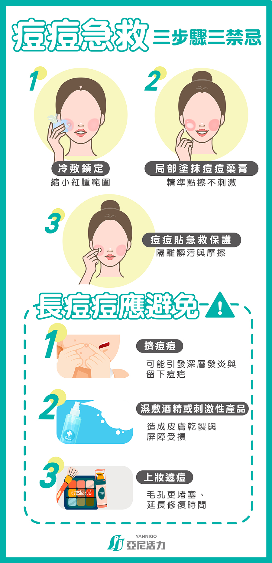 痘痘急救3步驟3禁忌