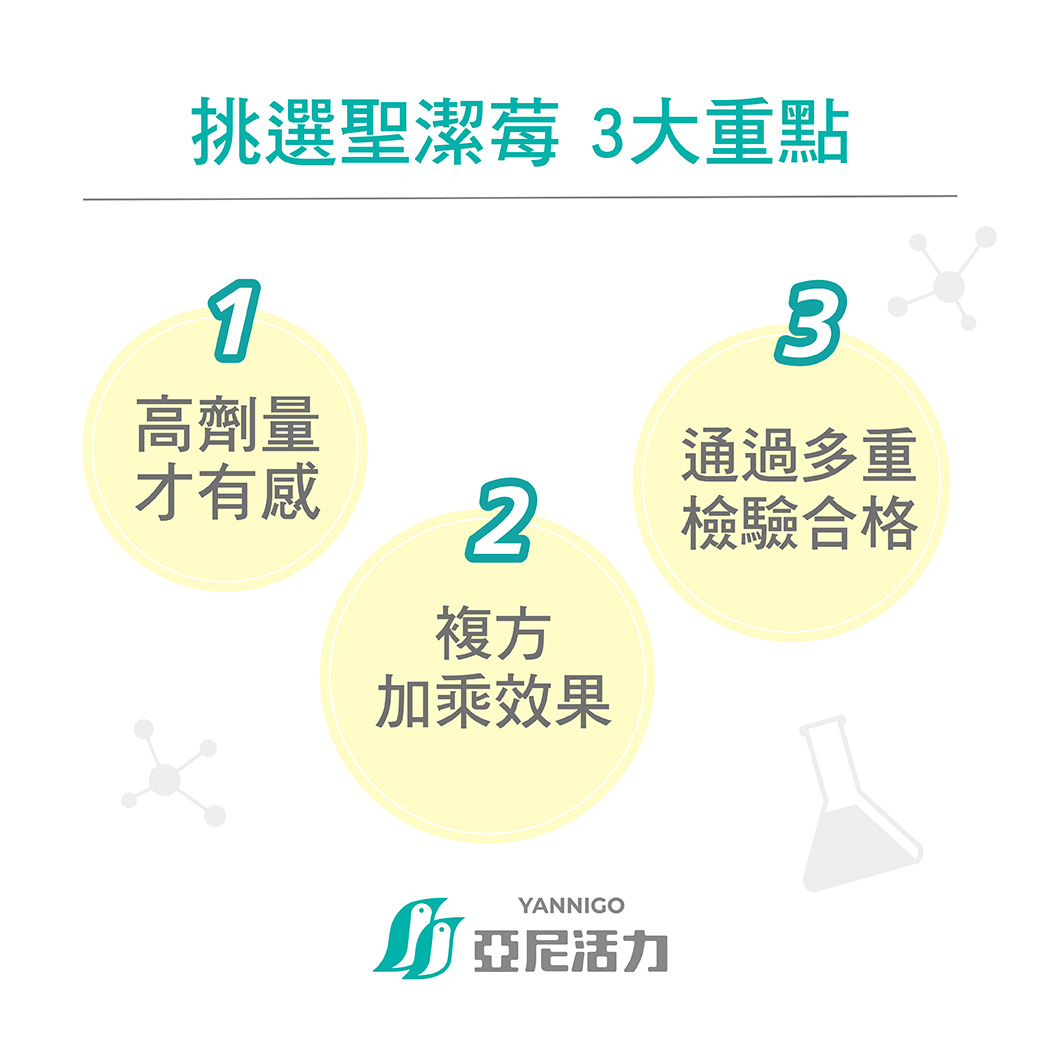 聖潔莓品牌挑選3大重點