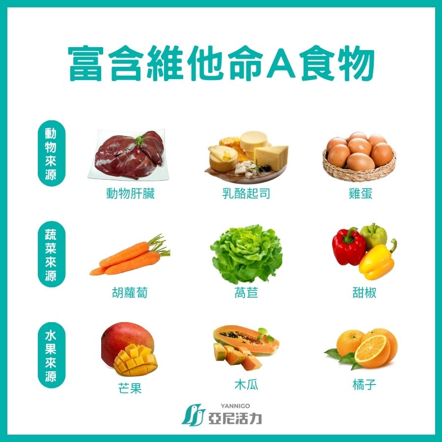 維他命A食物