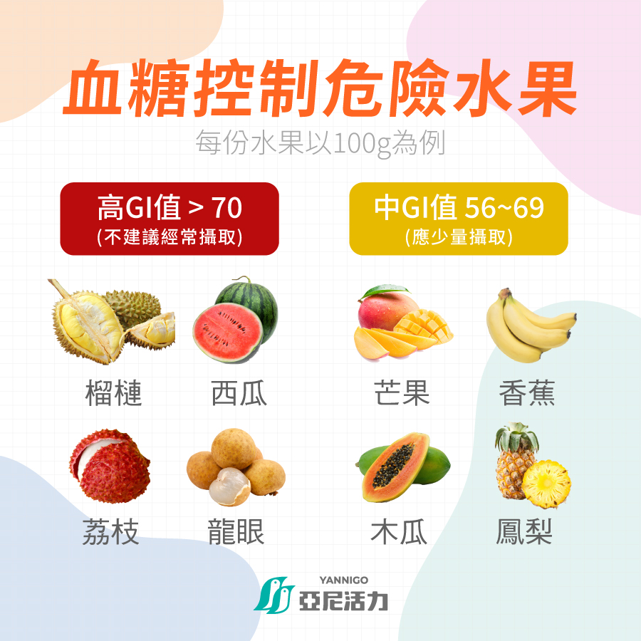 高血糖禁忌水果