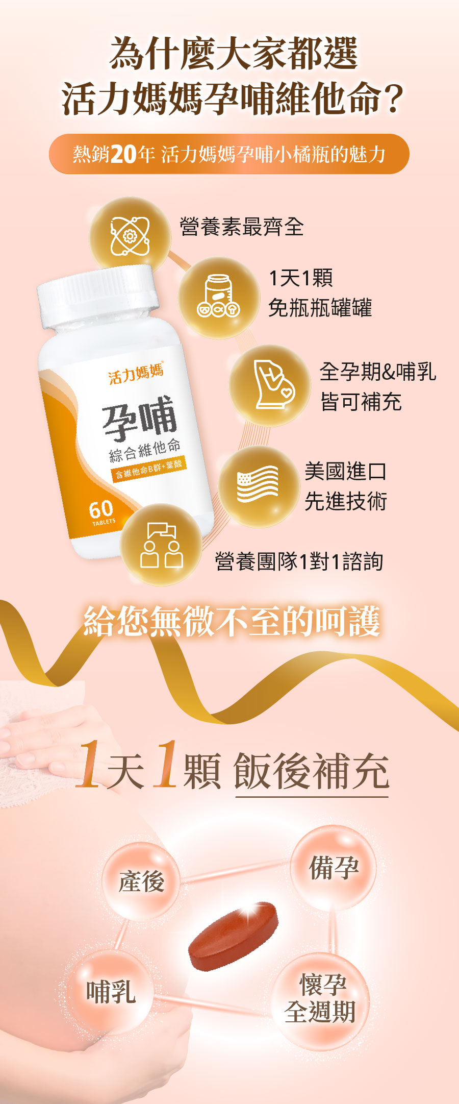 孕哺綜合維他命《懷孕葉酸推薦》孕婦保健食品 孕哺綜合維他命《懷孕葉酸推薦》孕婦保健食品