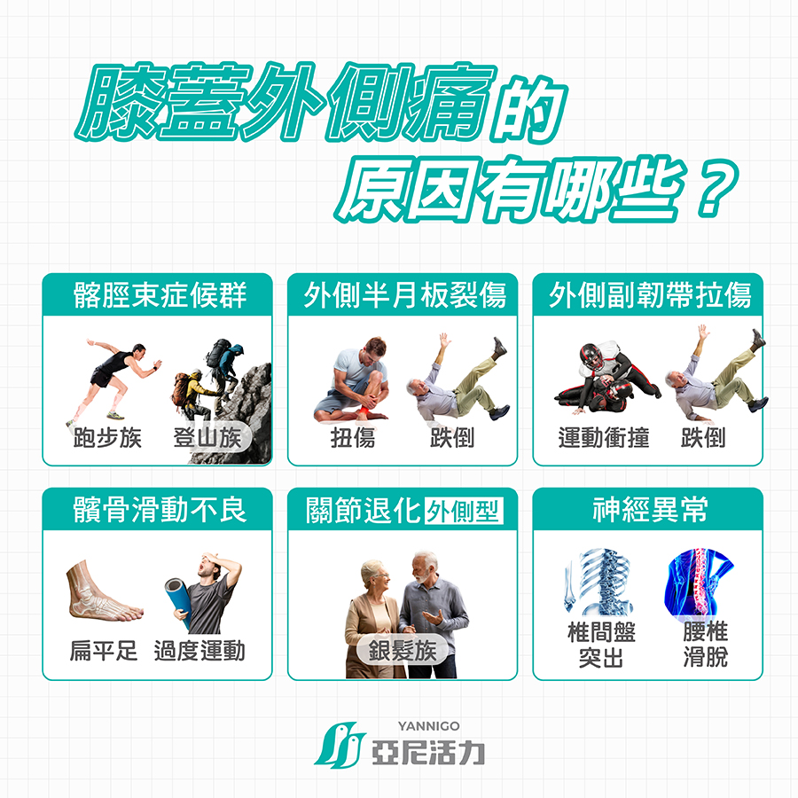 膝蓋外側痛的原因有哪些